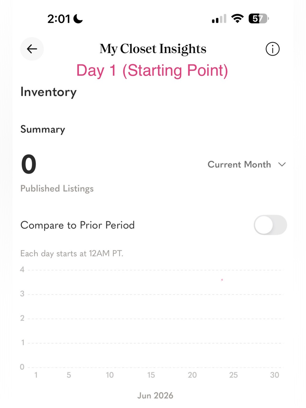 100 Days β’ Daily Listing Challenge | June 1 - September 8, 2026 | Join Us! - Picture 3 of 3